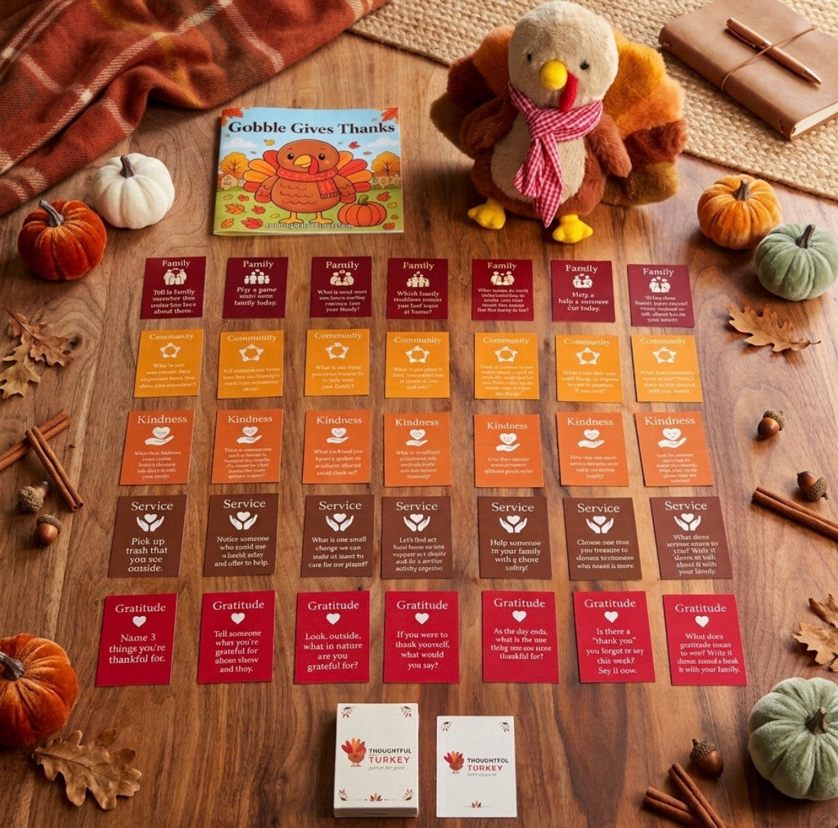 Thoughtful Turkey™ Kit
